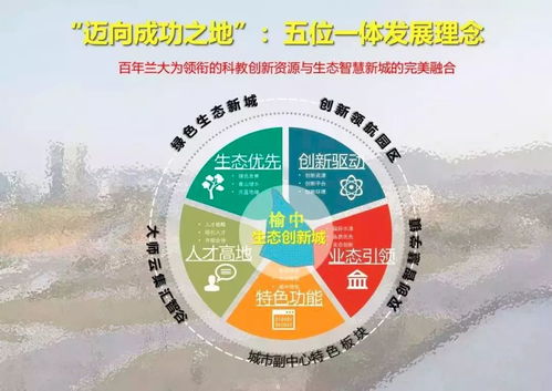 三個(gè)聚焦，主動(dòng)服務(wù)經(jīng)濟(jì)社會(huì)發(fā)展 看蘭州大學(xué)如何提供社會(huì)經(jīng)濟(jì)咨詢服務(wù)